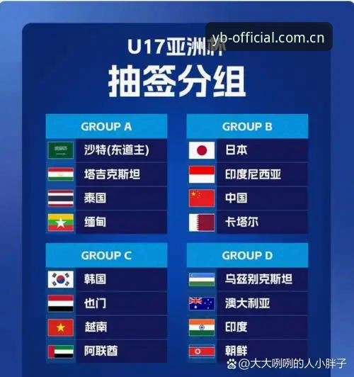 易倍体育最新版本 U17世界杯抽签结果解析:在易倍体育官网追踪赛事必备知识