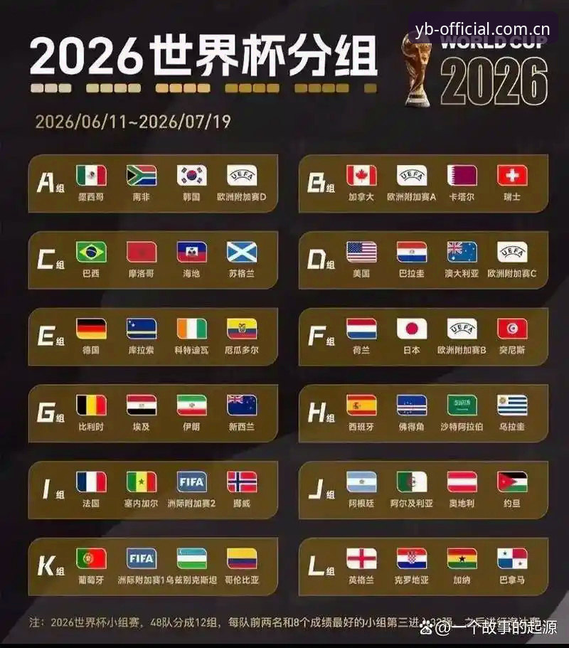 易倍体育在线 世界杯赛程高压下球员生存状态深度评测——基于易倍体育平台赛事观察视角