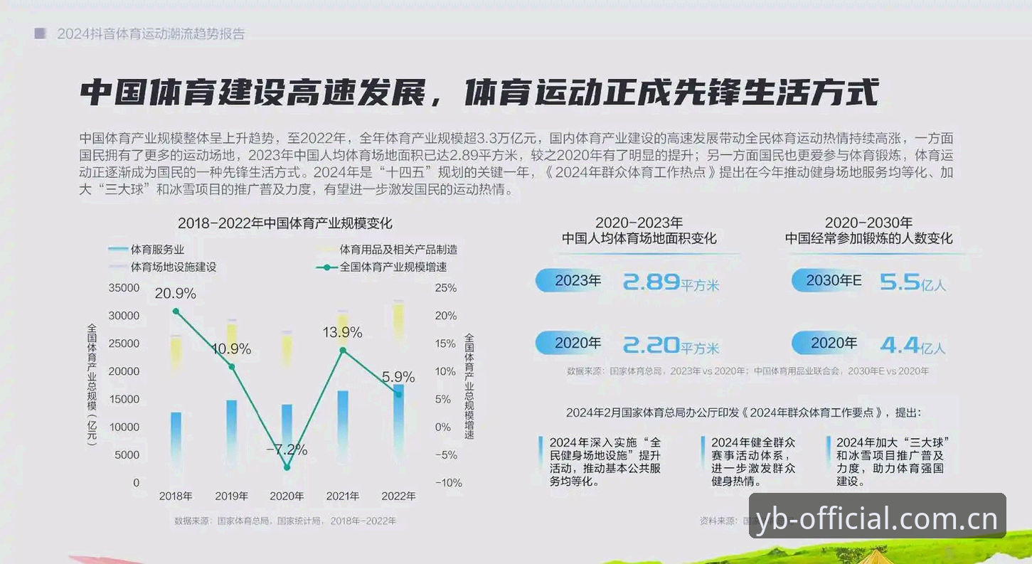 易倍体育快速直达哪个好？2024最新入口选择趋势分析